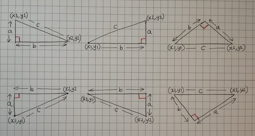 Triangles