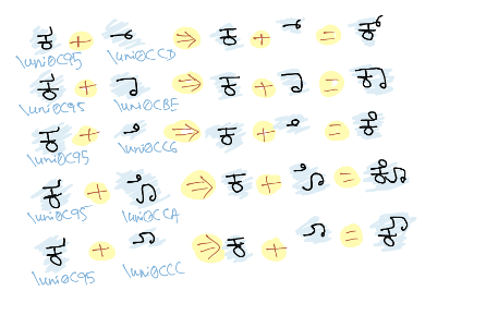 prakashak kannada fonts